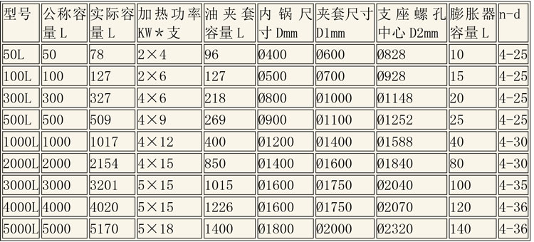 反應釜設備說明-6.jpg