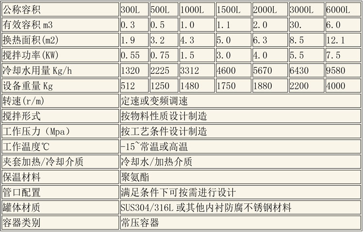 醇沉回收設備說明-5.jpg