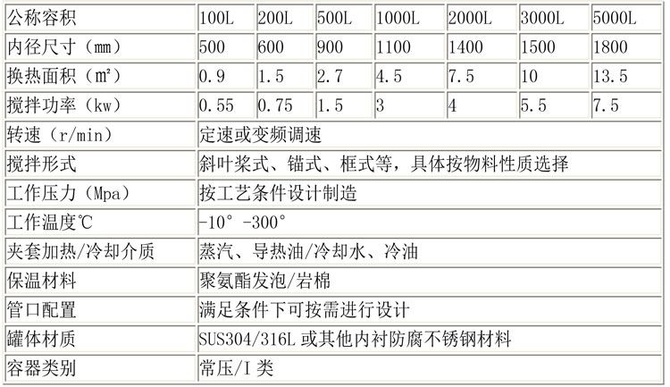 無菌配液設備說明-3.jpg