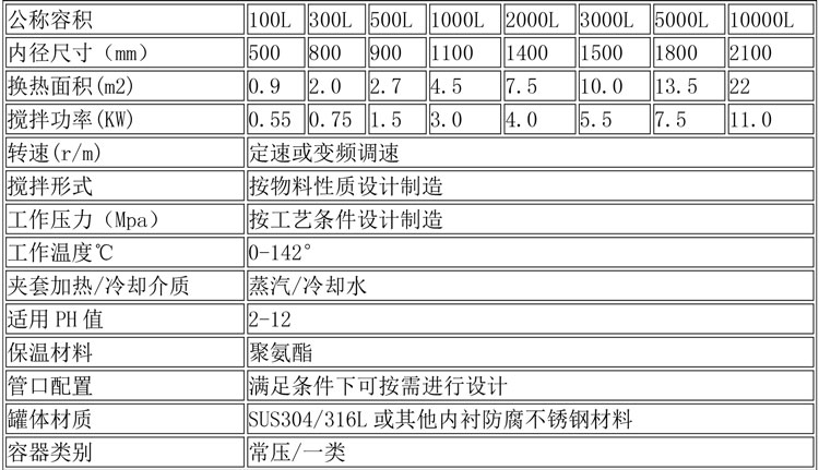 無菌配液設備說明-22.jpg