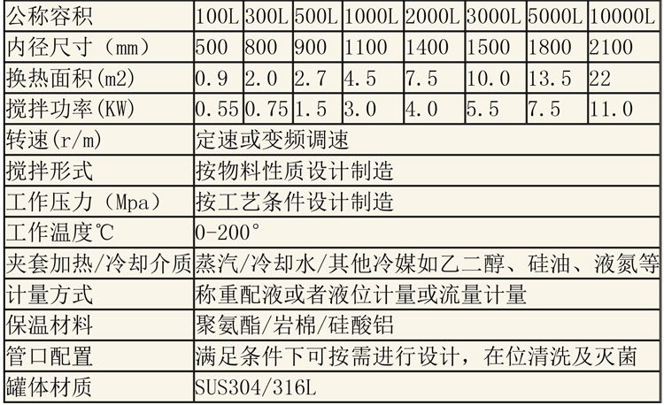 無菌配液設備說明-32.jpg