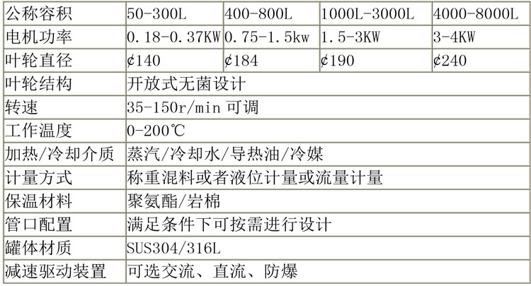 無菌配液設備說明-36.jpg