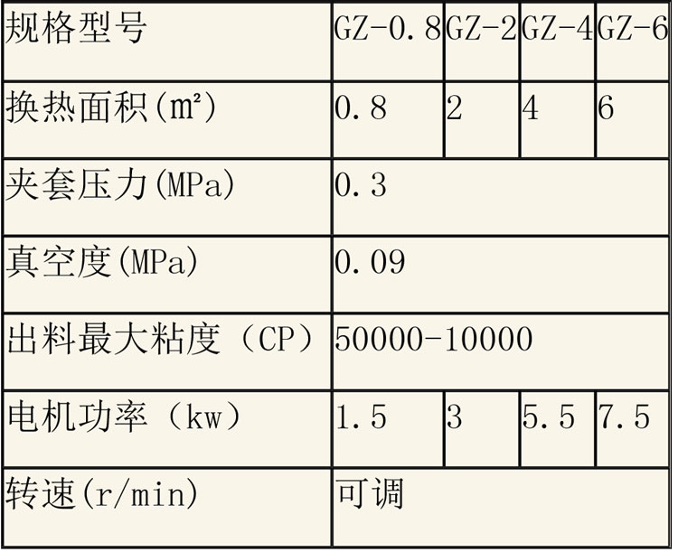 蒸發濃縮設備說明-29.jpg