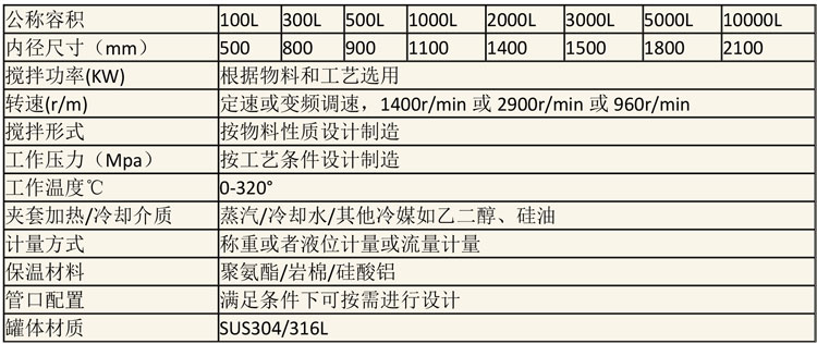 調配設備說明-16.jpg